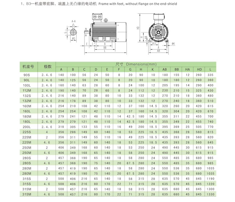 YE3系列超高效率三相異步電動(dòng)機(jī)安裝及外型尺寸