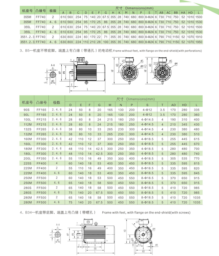 YE3系列超高效率三相異步電動(dòng)機(jī)安裝及外型尺寸2