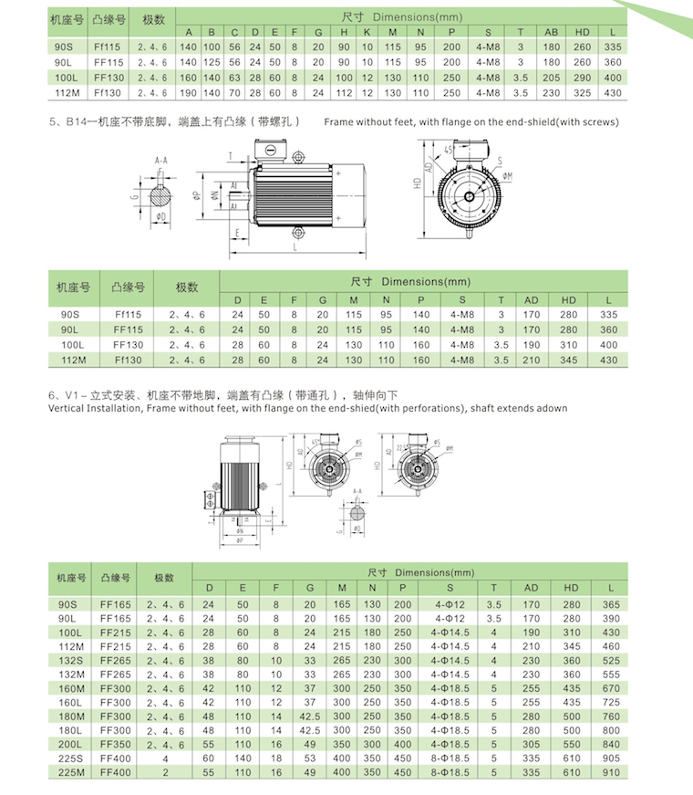YE3系列超高效率三相異步電動(dòng)機(jī)安裝及外型尺寸3