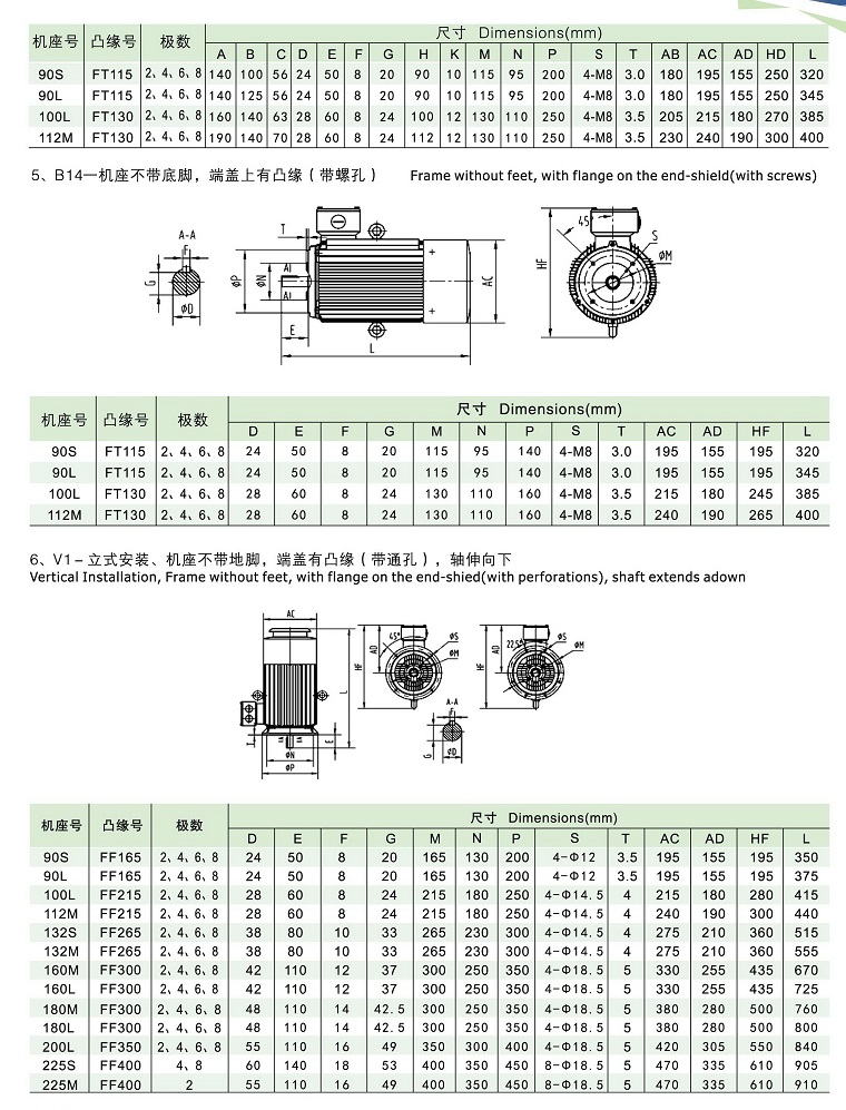 YE2系列高效率三相異步電動機(jī)安裝及外型尺寸3