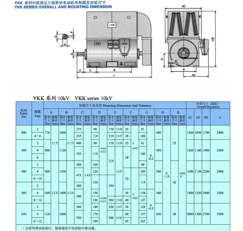 YKK系列YKK355-630 10kv中型高壓電機(jī)安裝及外型尺寸