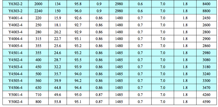 Y10kV���͸߉�늙C2