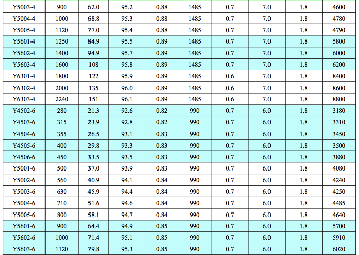 Y10kV���͸߉�늙C3