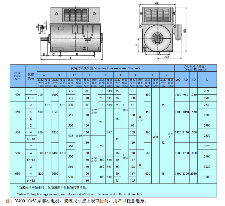 Y10kV���͸߉�늙C���b�����νY(ji��)��(g��u)