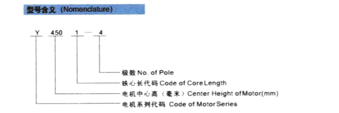 Y6kV中型高壓電機(jī)型號(hào)含義