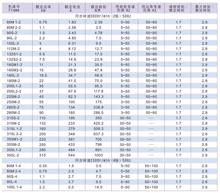 YVF��Y2VF��׃�l�{(di��o)��늙C���g(sh��)��(sh��)��(j��)1