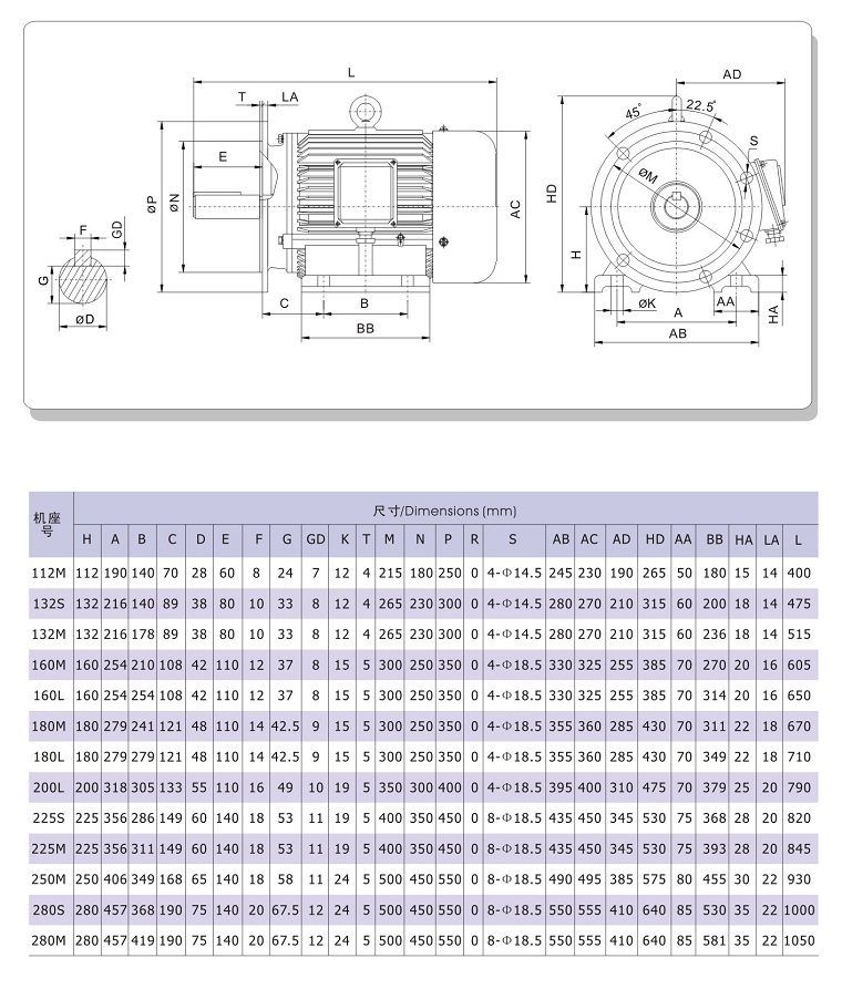 YSJ系列注塑機(jī)專用電機(jī)安裝及外型尺寸