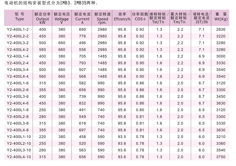 Y2VF400�͉�׃�l�{(di��o)��늙C���g(sh��)��(sh��)��(j��)