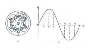 �|ݸ늙C(j��),�|ݸ늙C(j��)�S,�V�|늙C(j��)�S,����늙C(j��),ע��늙C(j��),�h(hu��n)��늙C(j��)