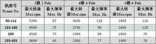 �|ݸ늙C(j��),�|ݸ늙C(j��)�S,�V�|늙C(j��)�S,YE3ϵ�и�Ч��늙C(j��)׃�l����(y��ng)��